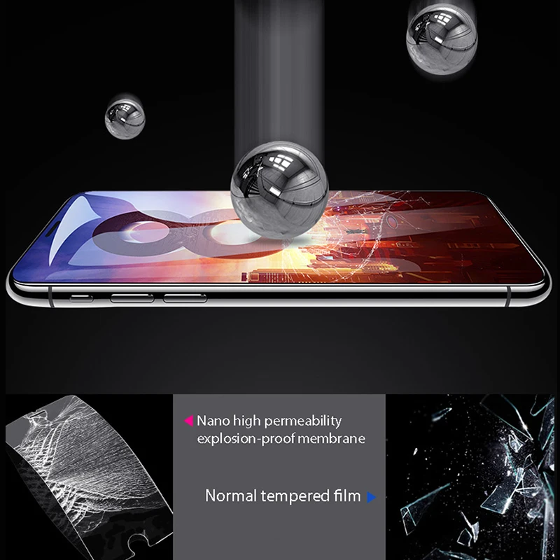5D полное покрытие закаленное стекло для Xiaomi Mi 8 Lite SE Pro Max 3 Pocophone F1 Mix 2 Защита экрана