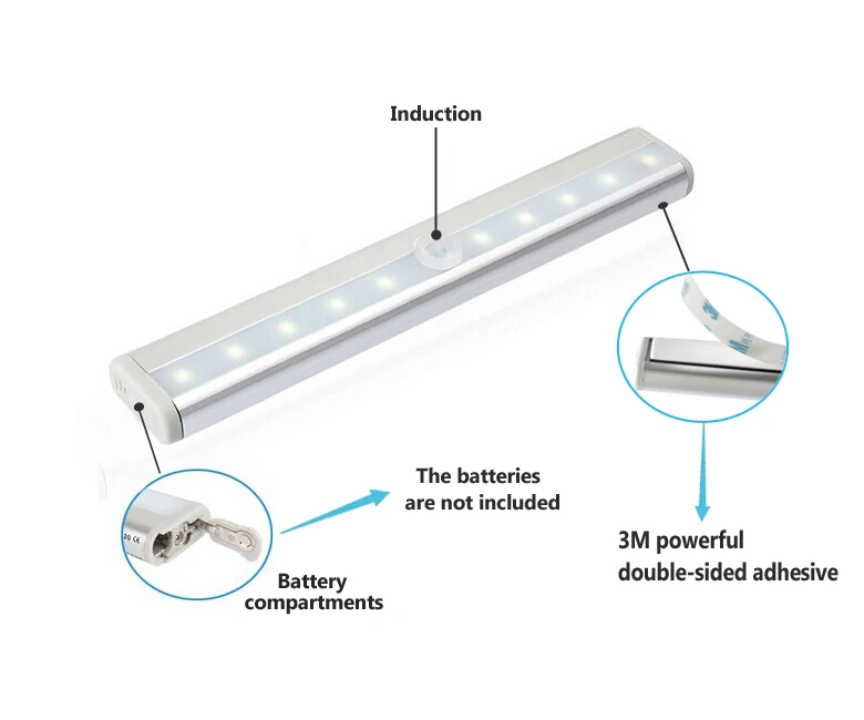 Носветильник светодиодсветодиодный панель с ИК датчиком движения магнитом|night