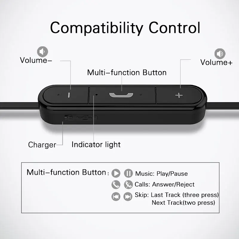 Беспроводные наушники Langsdom BL6 Bluetooth спортивные гарнитура для телефона вкладыши