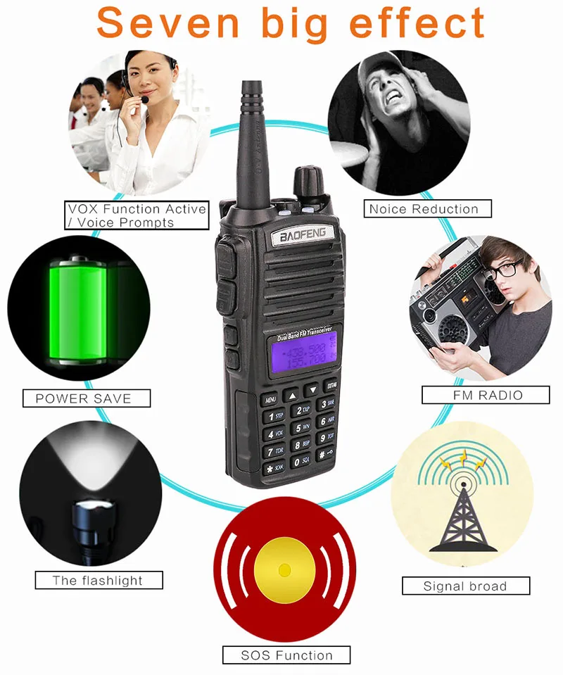 Портативная рация Baofeng 2 шт. UV 82 два диапазона UHF VHF портативный радиосканер для