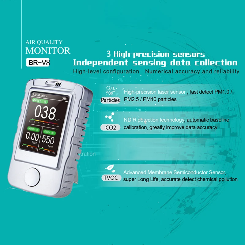 CO2 TVOC PM1.0 PM2.5 PM10 детектор углекислого газа анализатор качества воздуха утечки