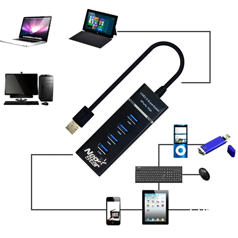 4 Порты и разъёмы USB 3,0 Hub Высокоскоростной разветвитель для компьютера Тетрадь портативных ПК Mac MacBook WIN 7 8 Usb кабель компьютерные аксессуары