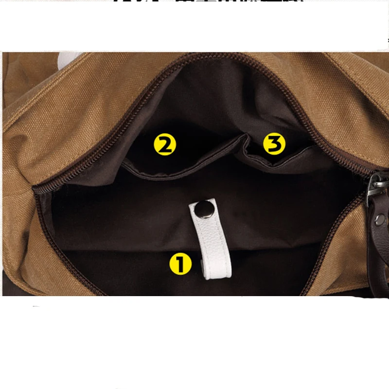 Высококачественная сумка-мессенджер GUNDAM унисекс школьная Студенческая сумка