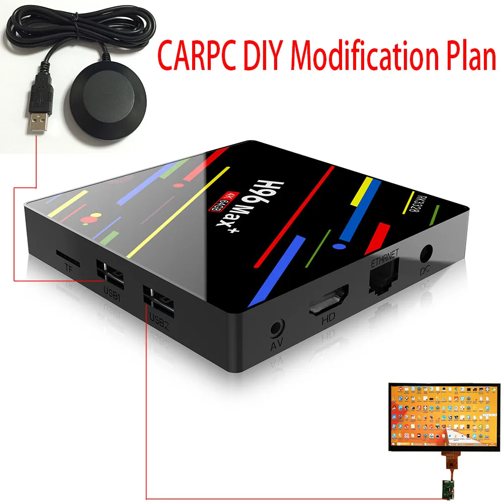 Carpc плеер Android Tvbox с USB gps DIY конверсионный комплект поддержка Touch S | Автомобили и