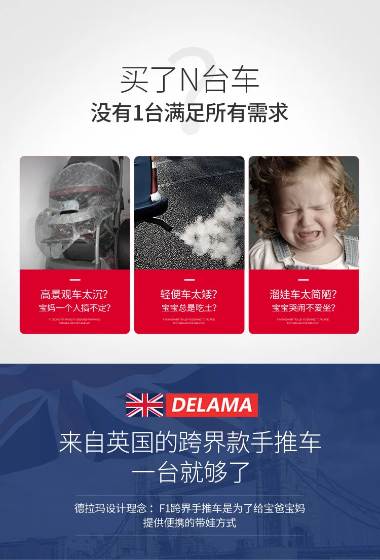Dsland Doux bebe INBB finfin stok, самокат, детская коляска, 2 стороны, высокая, роскошный зонт, коляска, Трайк, супер стабильный, удобный инструмент для покупок