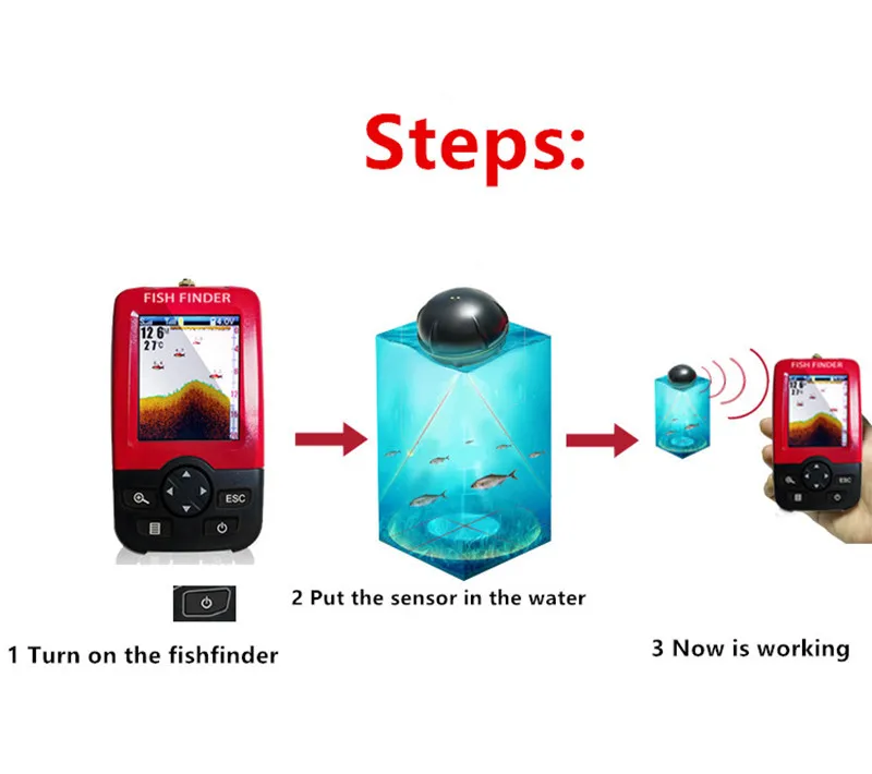 Беспроводной гидролокатор беспроводной эхолот для рыбалки на озере море