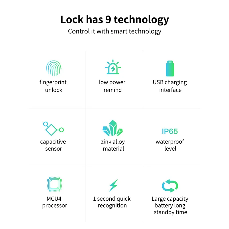 USB Перезаряжаемый смарт замок без ключа с защитой от отпечатков пальцев IP66