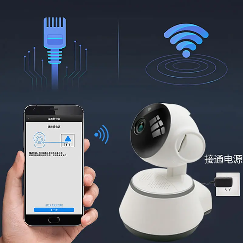 Беспроводная панорамная Ip камера рыбий глаз с Wi Fi и антенной на 360