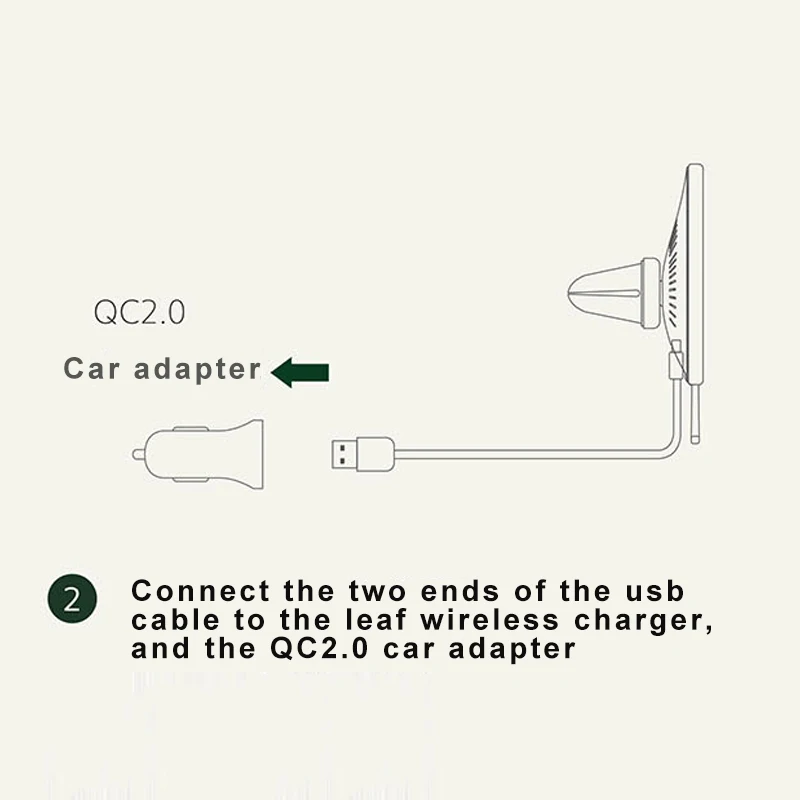 Автомобильное беспроводное зарядное устройство Smart Leaves форма быстрая