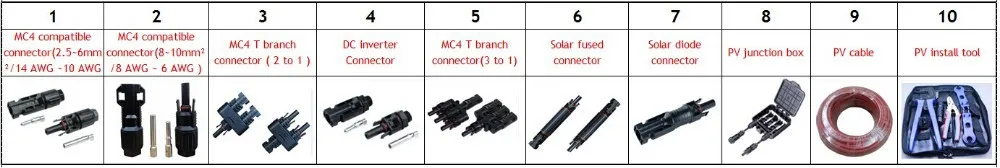 20 метров/рулон Горячая 1x6mm2 Солнечный Кабель 10AWG PV кабель с одобрением TUV/6mm2 Солнечный Кабель для MC4 солнечной разъем