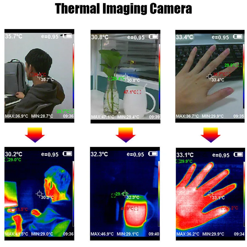 Лучшее HT-18 Тепловая Imagem камера Flir Imager IR термометр Автомобильный диагностический