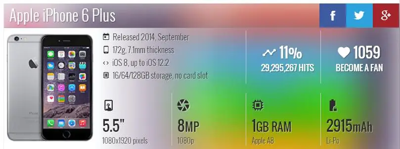 iPhone 6 плюс мобильный телефон разблокированный 5,5 дюймов 1 Гб Оперативная память 16 Гб/64/128 ГБ Встроенная память двухъядерный ips 8MP Камера LTE операционная система IOS б/у мобильных телефонов