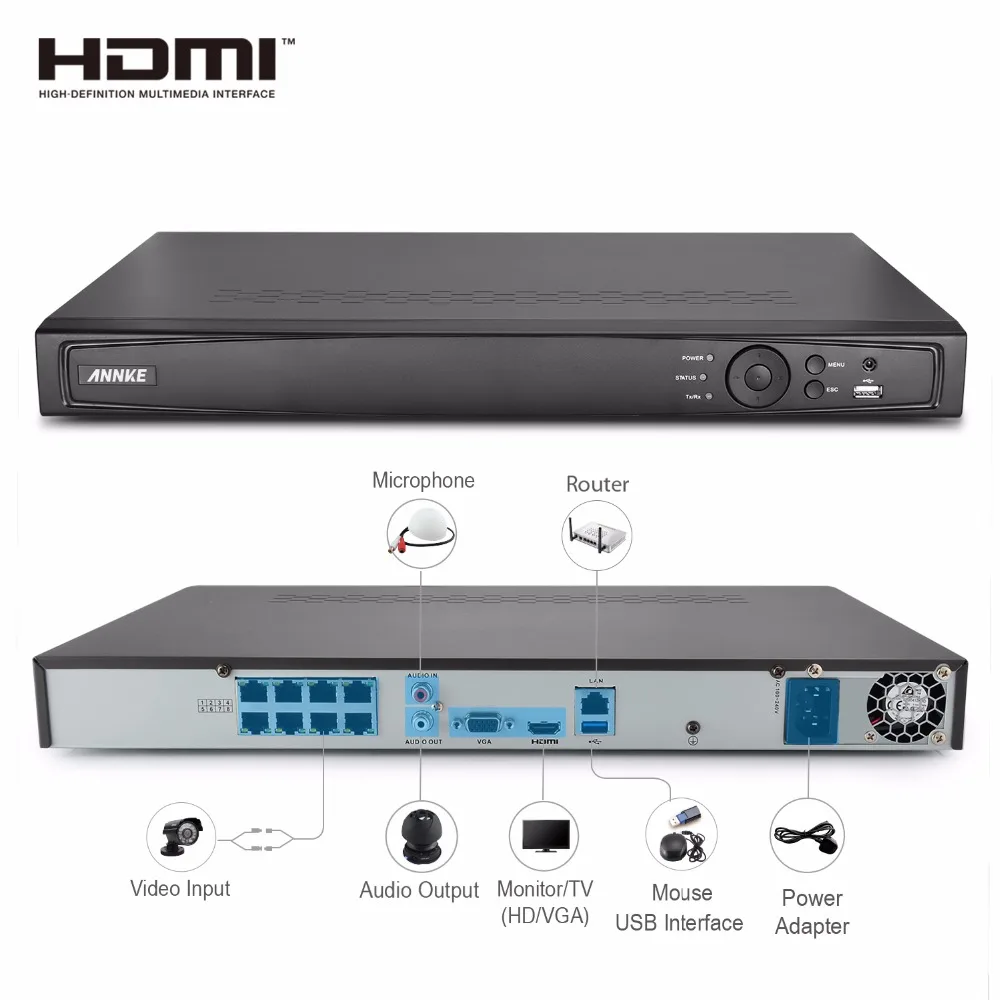 ANNKE HD 6MP 8CH POE NVR 8 шт. супер 2MP IP камера сеть наружного инфракрасного ночного видения