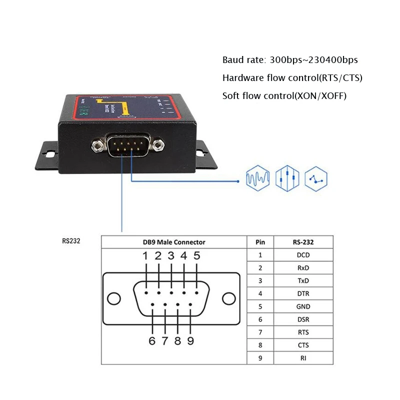 Rs232 к Tcp/Ip конвертер Ethernet серверный модуль Преобразователь связи| |