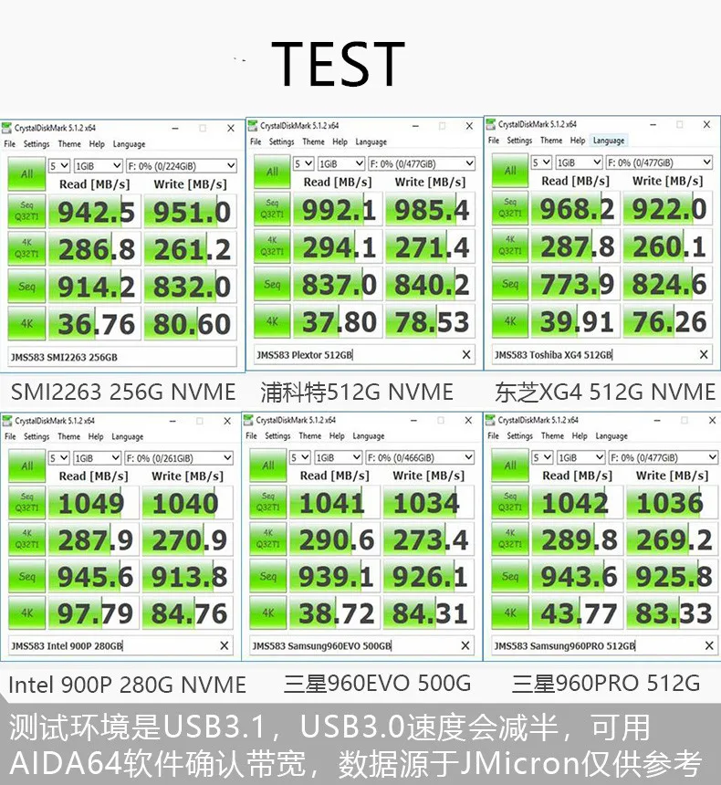 USB3.1 к M.2 M-Key type-C корпус 10 Гбит/с адаптер конвертер карт внешний металлический NVME Корпус чехол+ USB кабель