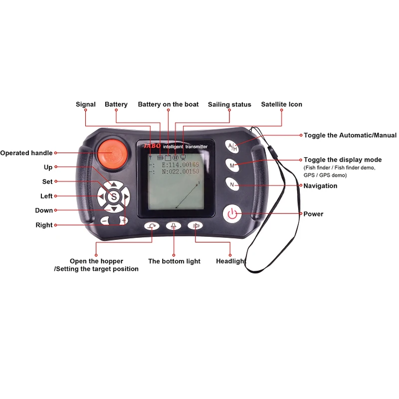 PDDHKK 2BD gps рыболовный инструмент RC приманка лодка игрушка двойной мотор дистанционное управление сонар эхолот аккумуляторная батарея беспроводной RC лодка