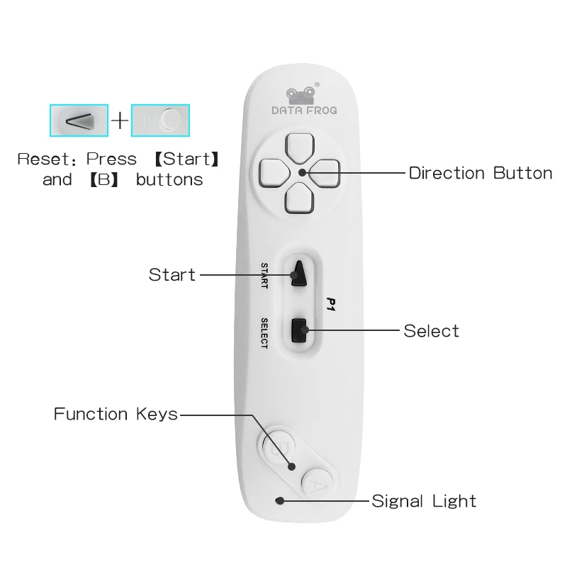 Беспроводная USB консоль, встроенная в 620 году, Классическая игровая консоль, поддержка ТВ-выхода, двойные ручные геймпады