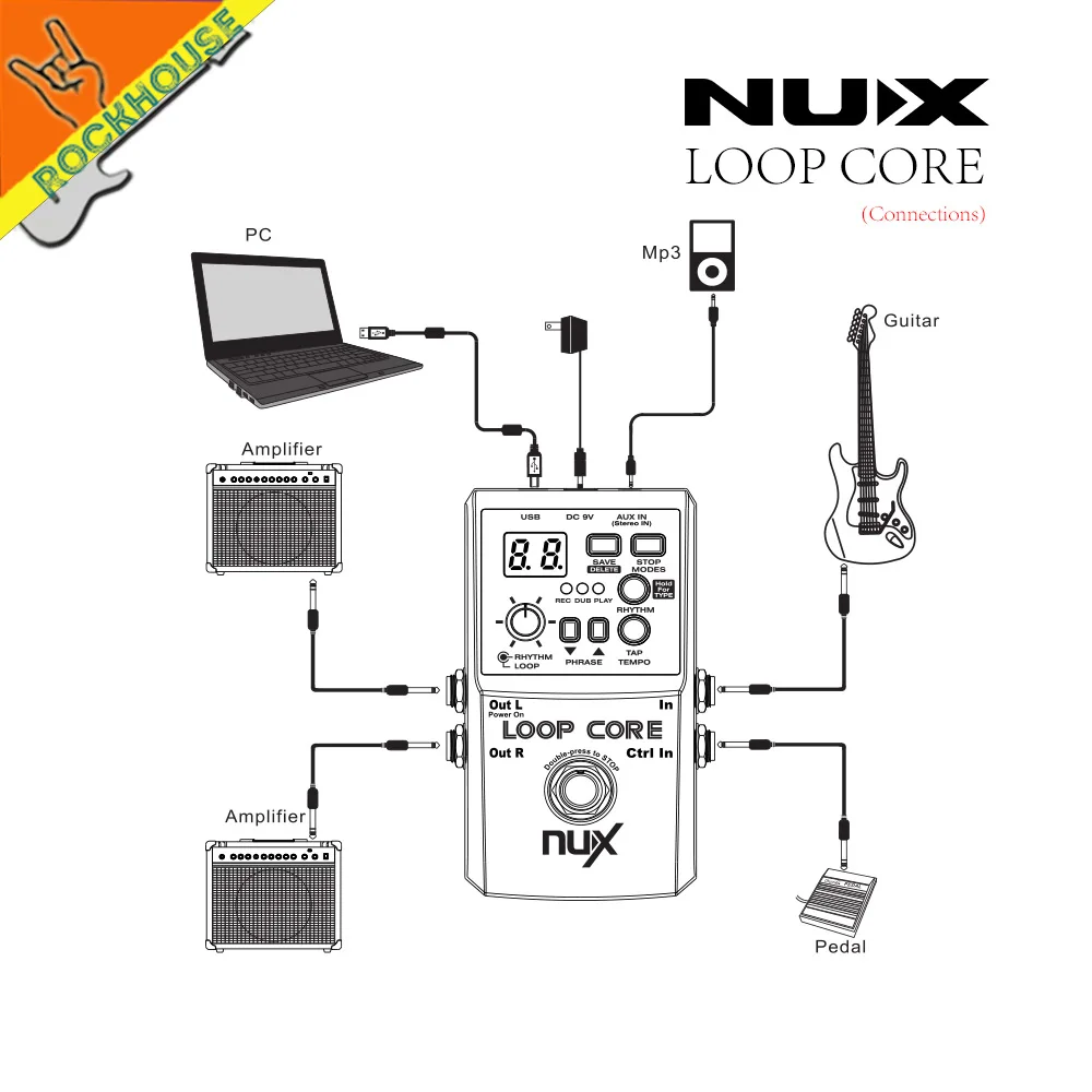 NUX петля ядро гитары педаль эффектов петлер педали циклическая Станция 6 часов время записи Встроенный барабан Шаблоны