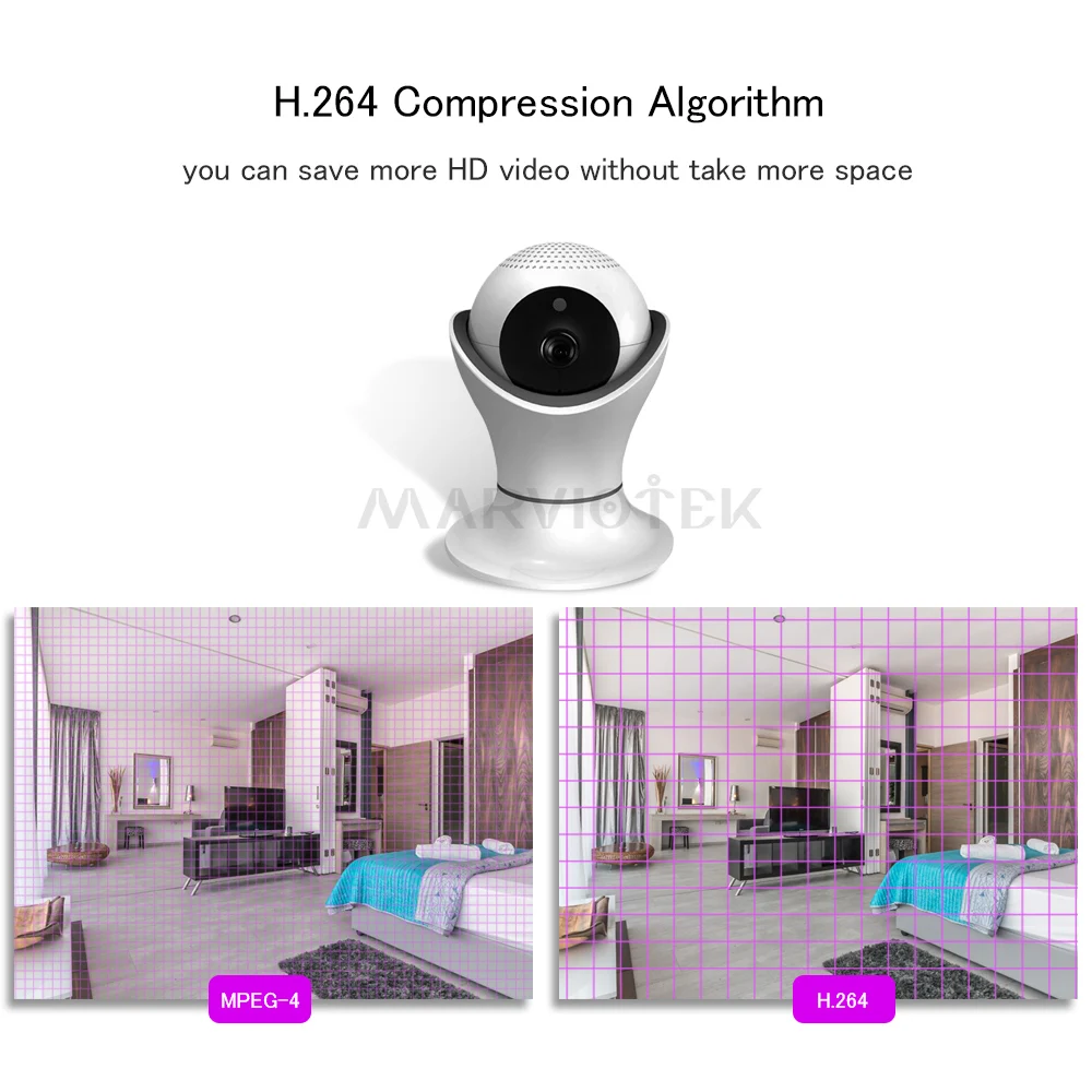 HD 1080 P IP Камера Wi Fi двухстороннее аудио Видеоняни и радионяни видео Камеры