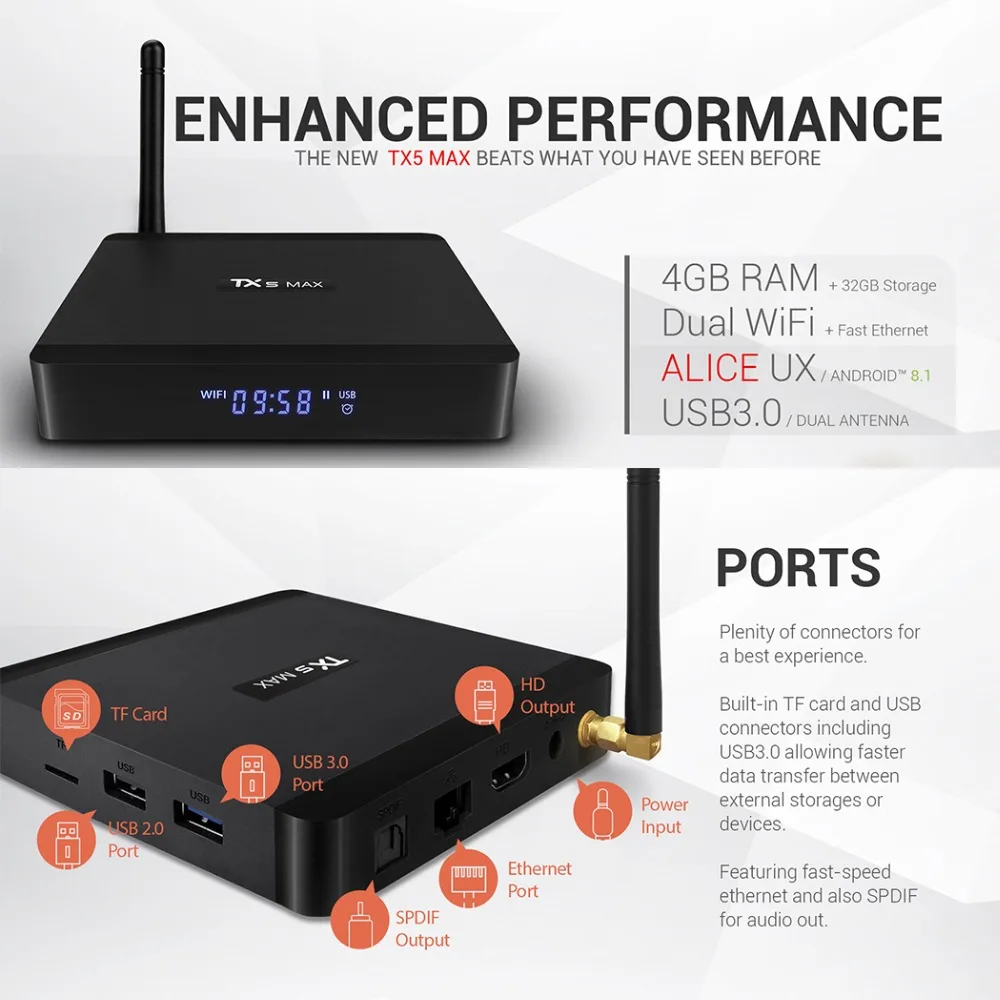 Satxtrem TX5 MAX ТВ Box Android 8 1 Amlogic S905X2 4 K Smart Декодер каналов кабельного телевидения DDR4 г 32 2