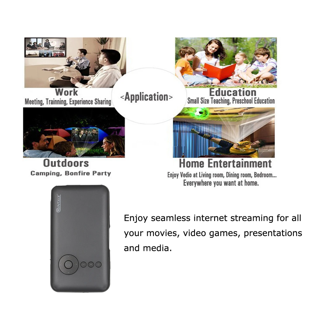 Qintaix мобильный проектор Android Операционная система HDMI Вход Автоматическая