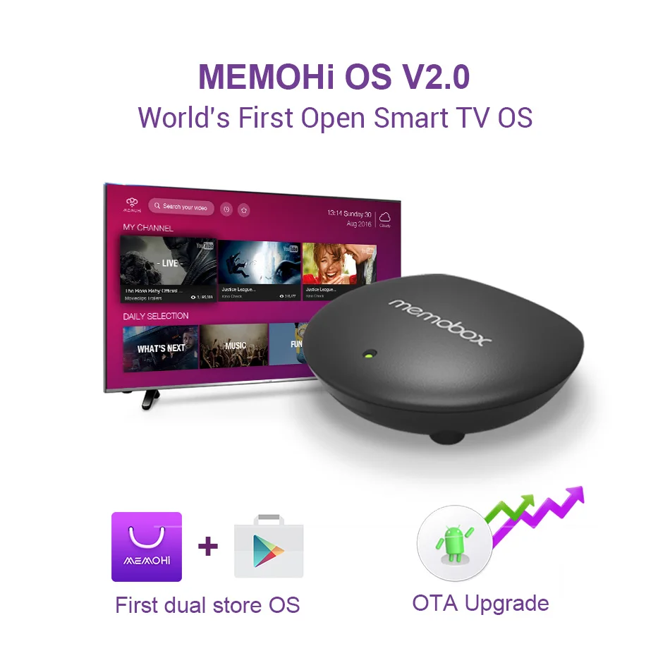 Memobox 2E Android 6.0 Smart ТВ Box Поддержка memohi OS/ota обновления/двойной App Store/DIY IP ТВ список канала/Vedio поиск media player