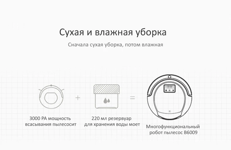 Новое поступление робот пылесос B6009, карта навигации, умная память, всасывание 3000 pa, двойная УФ лампа, влажная сухая швабра, робот аспиратор