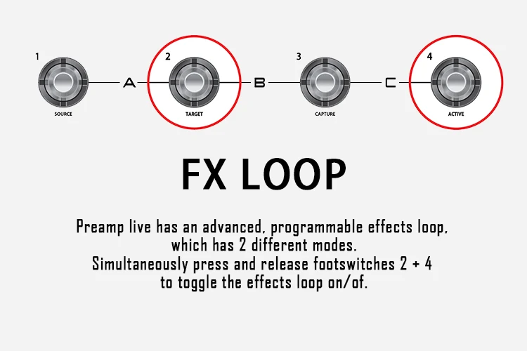 Mooer предусилитель Live электрогитара мульти-педаль эффектов Boost приложение доступно овердрайв шум ворота цифровой предусилитель петля