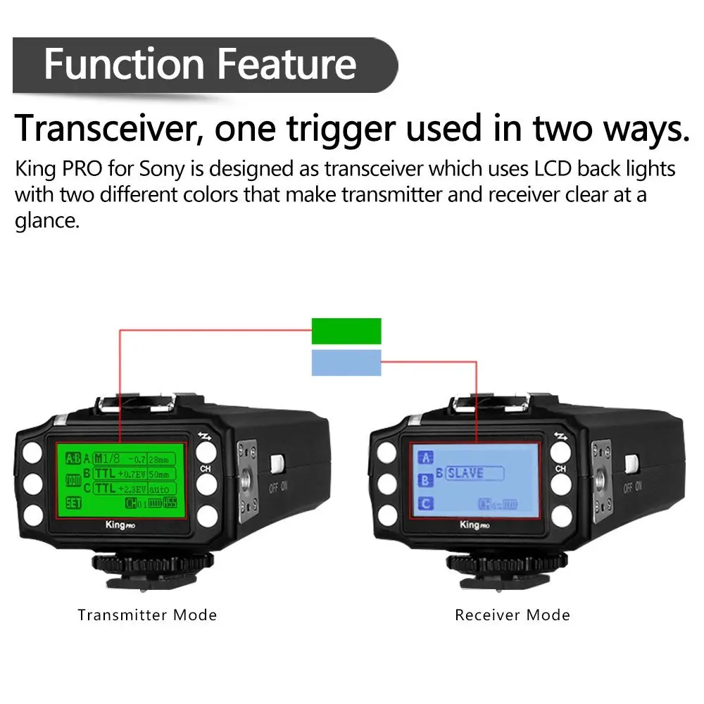 Pixel беспроводной пульт дистанционного управления TTL 1/8000S HSS 2 4G Flash Trigger трансивер