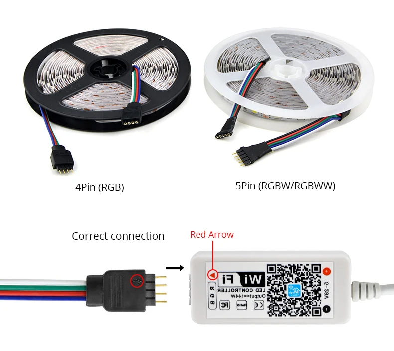 5050SMD светодиодный светильник с Wi-Fi контроллером Ambi светильник Tira DC 12 В гибкий светильник ing RGB RGBW RGBWW водонепроницаемый ленточный светильник
