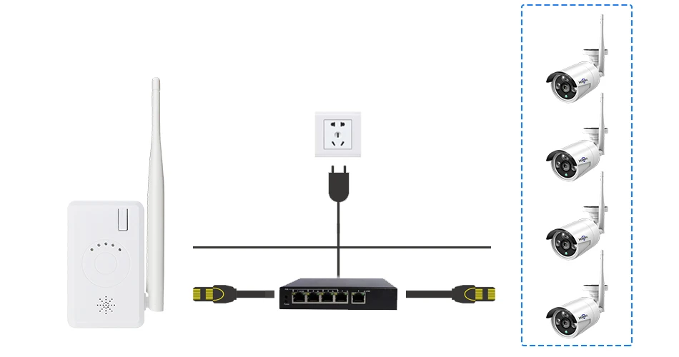 Hiseeu WiFi расширитель диапазона беспроводной ретранслятор IPC маршрутизатор для беспроводной камеры безопасности проводной NVR Беспроводная Поддержка 2,4 ГГц IPC
