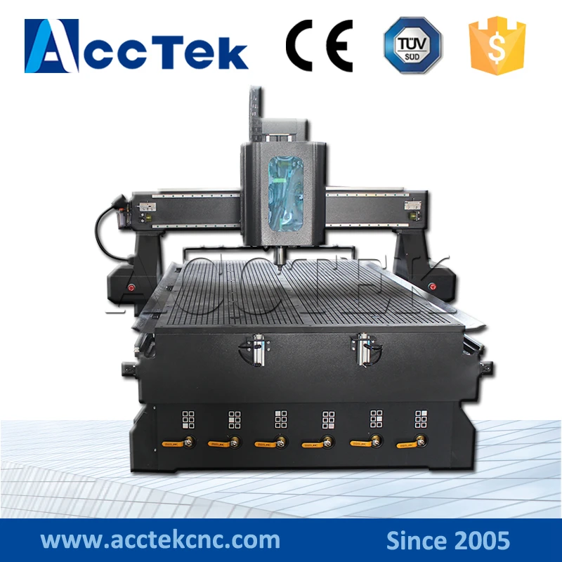 1325 maquina cnc/atc деревообрабатывающий фрезерный станок с ЧПУ цена китайский ATC