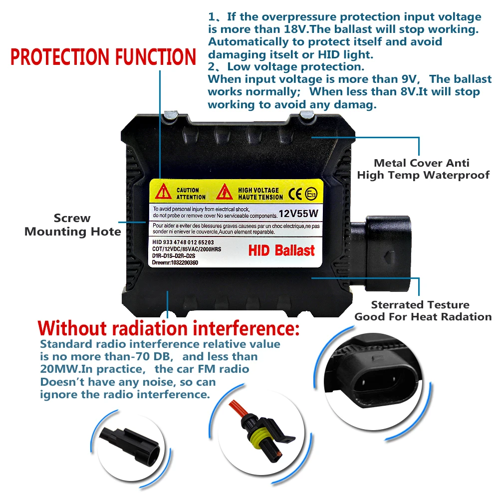 YINGTOUMAN HID Xenon комплект H7 H4 H1 H8 H9 H11 D2S ксеноновая балластная лампа для фар тонкая фара