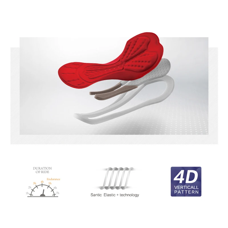 Santic Coolmax 4D мягкие велосипедные шорты ударопрочные MTB шоссейные светоотражающие