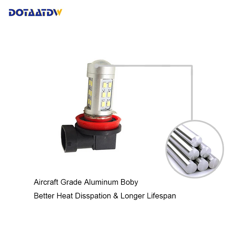 DOTAATDW 2x H11 Светодиодный противотуманный светильник 9005 HB3 9006 HB4 для passat b7 21 шт. 2835 CREE