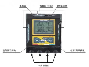 

Japan new cosmos XA-4200 two in one gas detector