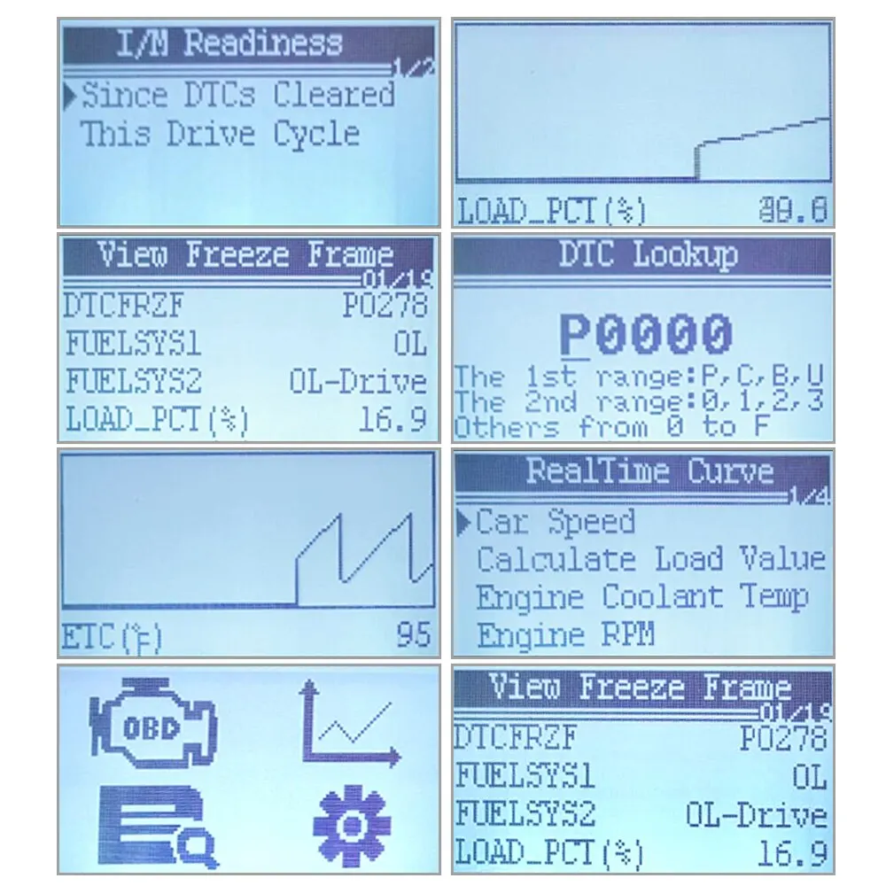 OBD OBDII сканер кодов диагностический для автомобиля неисправностей двигателя