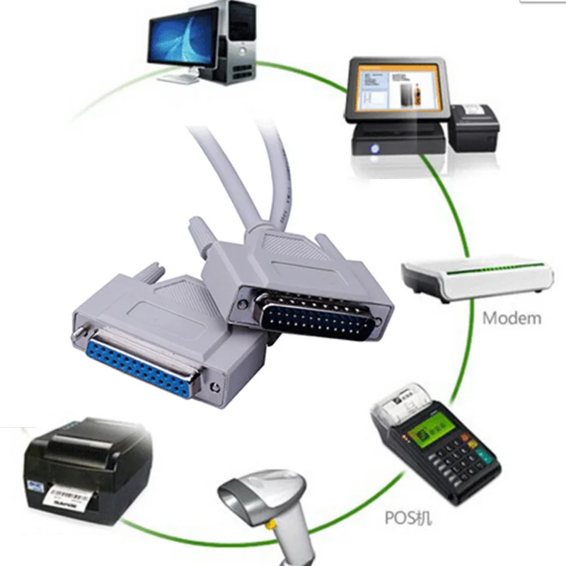 Параллельный 25 контактный разъем DB25 штырь гнездо|printer cable connectors|printer connectorl connector |