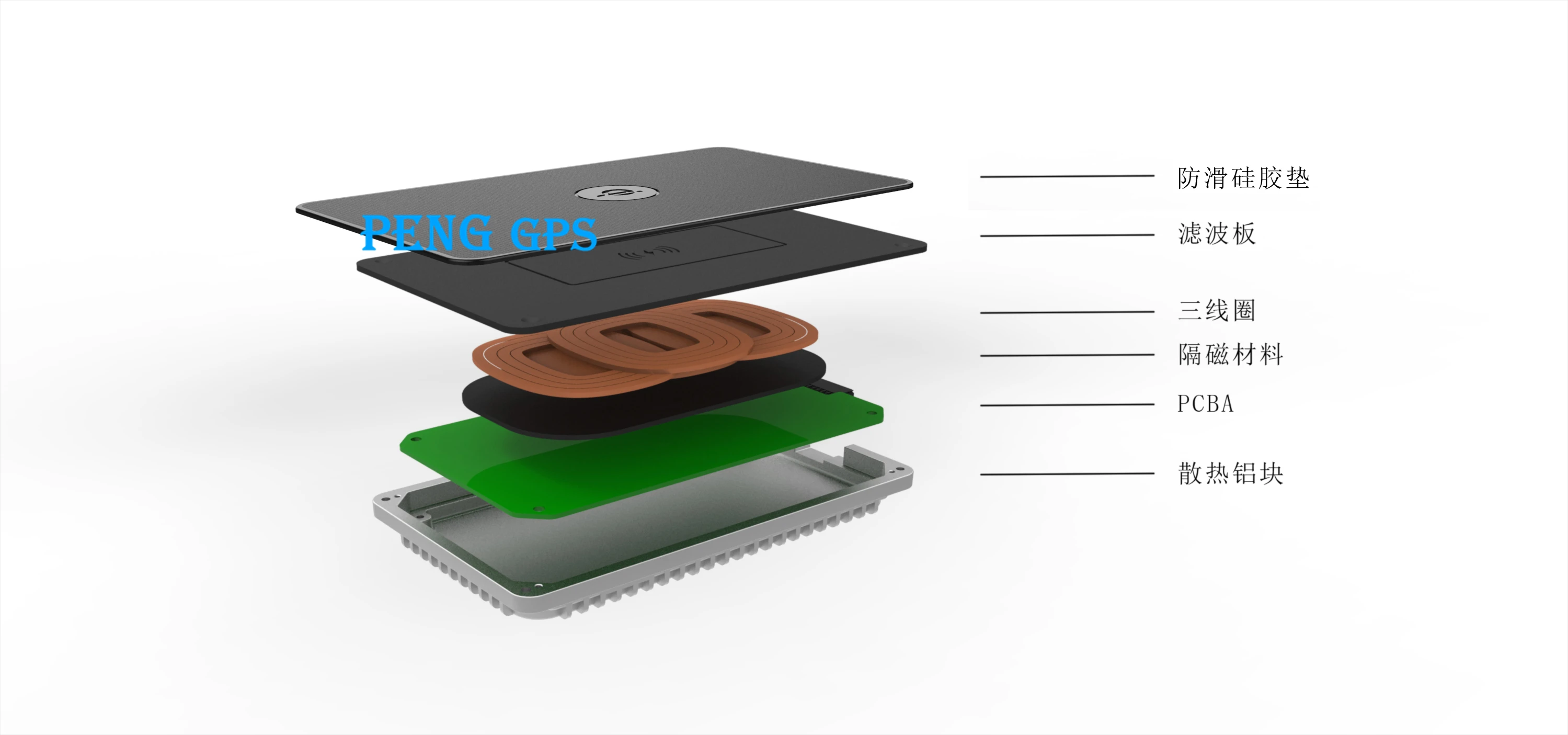 Автомобильное беспроводное зарядное устройство для смартфона iPhone xr Max Huawei Samsung