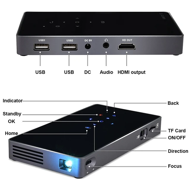 P8 DLP портативный мини-проектор с HDMI wifi BT домашний проектор 854*480P Cortex-7A Android 1GB+ 8GB 2,4G/5G wifi проектор игровая приставка