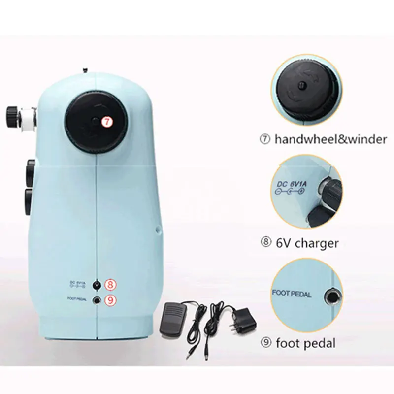 Профессиональная швейная машина профессиональная портативная из толстой ткани