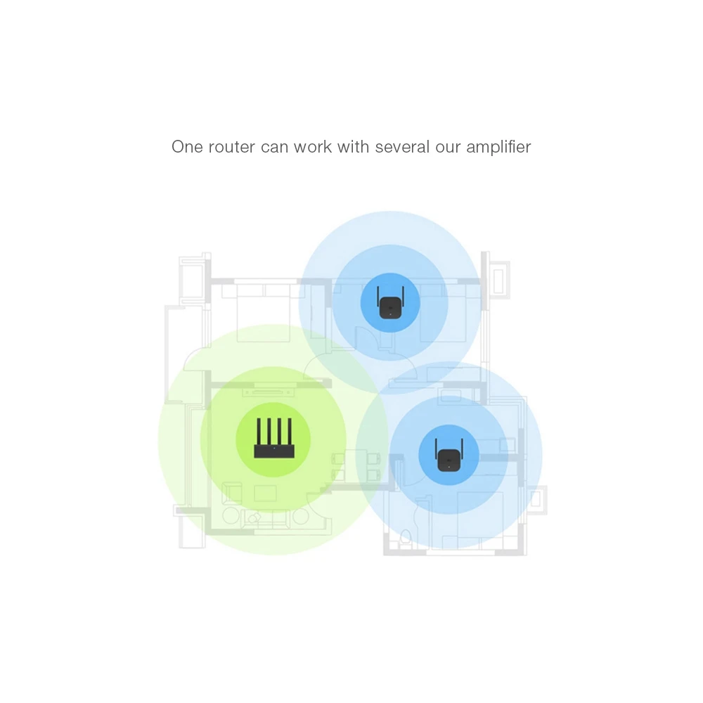 Оригинальный Xiaomi Pro 300 м WiFi усилитель роутер Roteador 2 Антенна Mi беспроводной