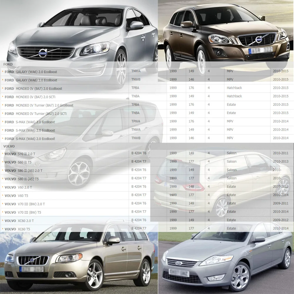 Катушка зажигания для FORD MONDEO IV GALAXY S MAX VOLVO S60 II V70 XC60 2 0 T SCTI (2010 ) 1682188 31359990 AG9G12A366BB