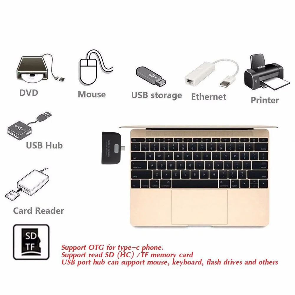 4 в 1 USB Type-C кардридер OTG TF Micro SD карты адаптер Зарядка для Macbook Phone Tablet XR649 |