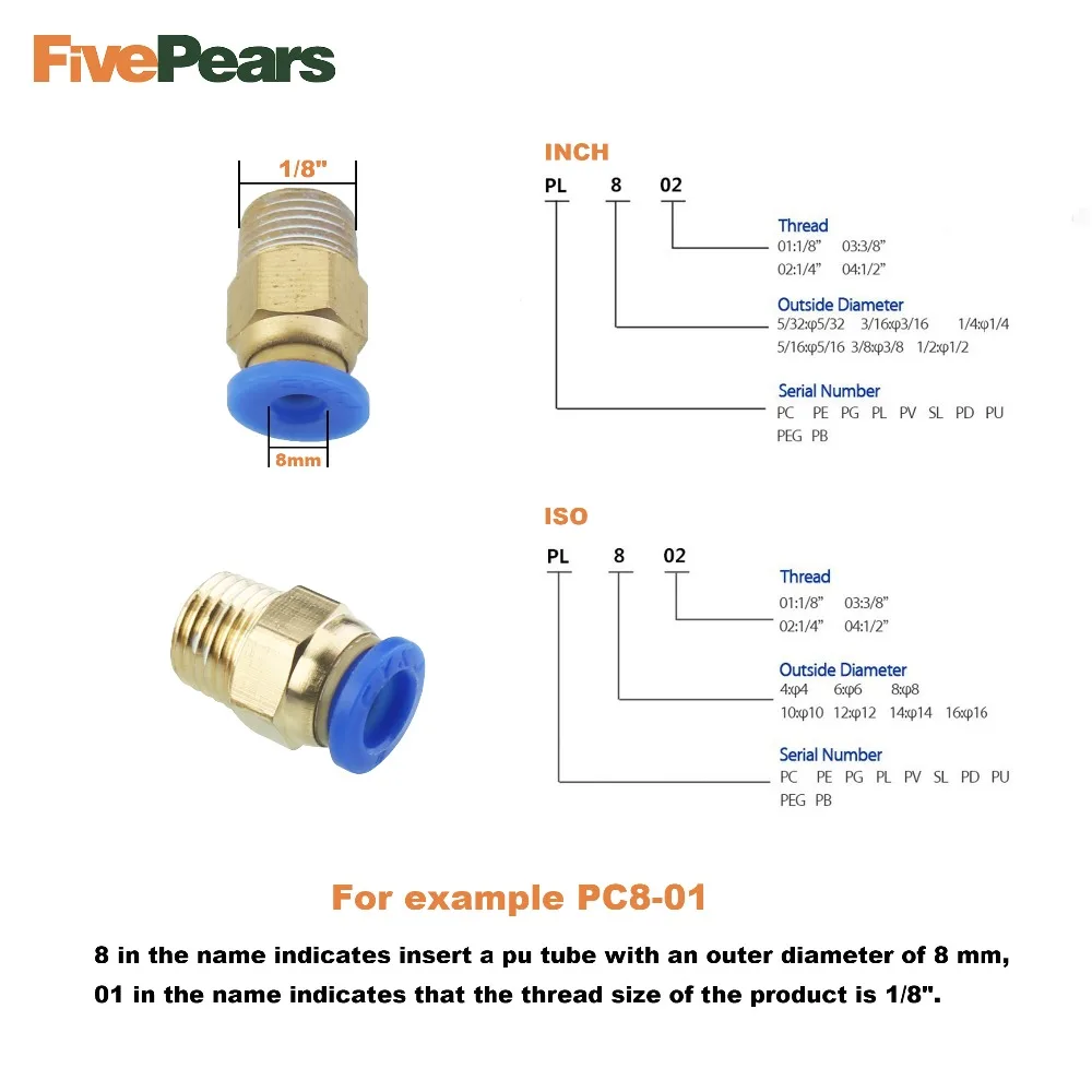 Бесплатная доставка Высокое качество 5 шт. PC8 8 мм до 1/8 1/4 3/8 1/2 пневматические