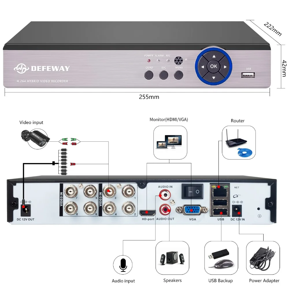 Камера видеонаблюдения DEFEWAY 1080N P2P 8 каналов 4 шт. инфракрасная камера ночного
