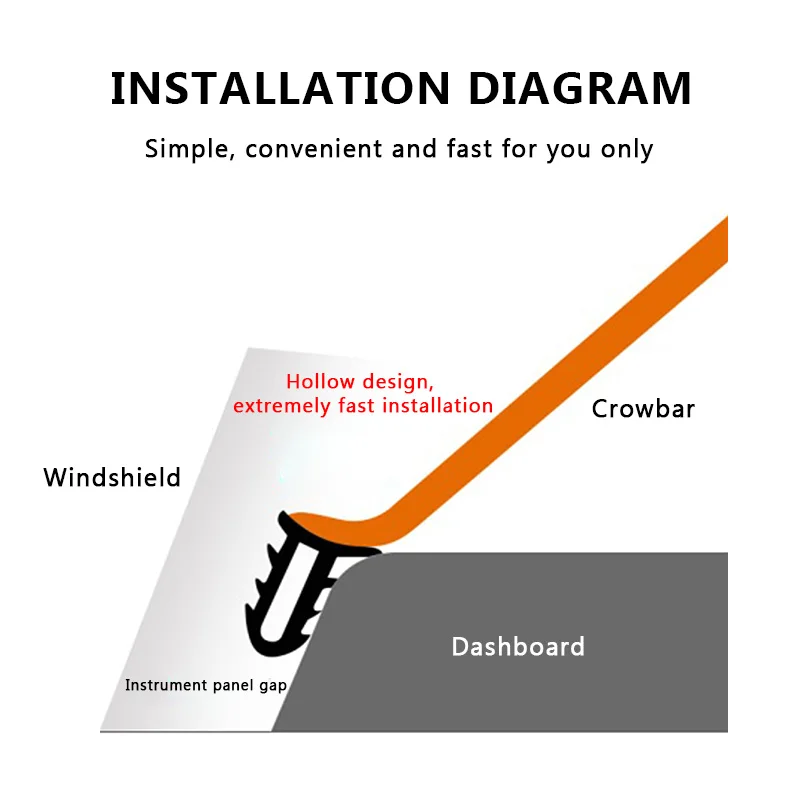 Уплотнительные ленты для защиты автомобиля 1 6 м|Лепнина интерьера| |