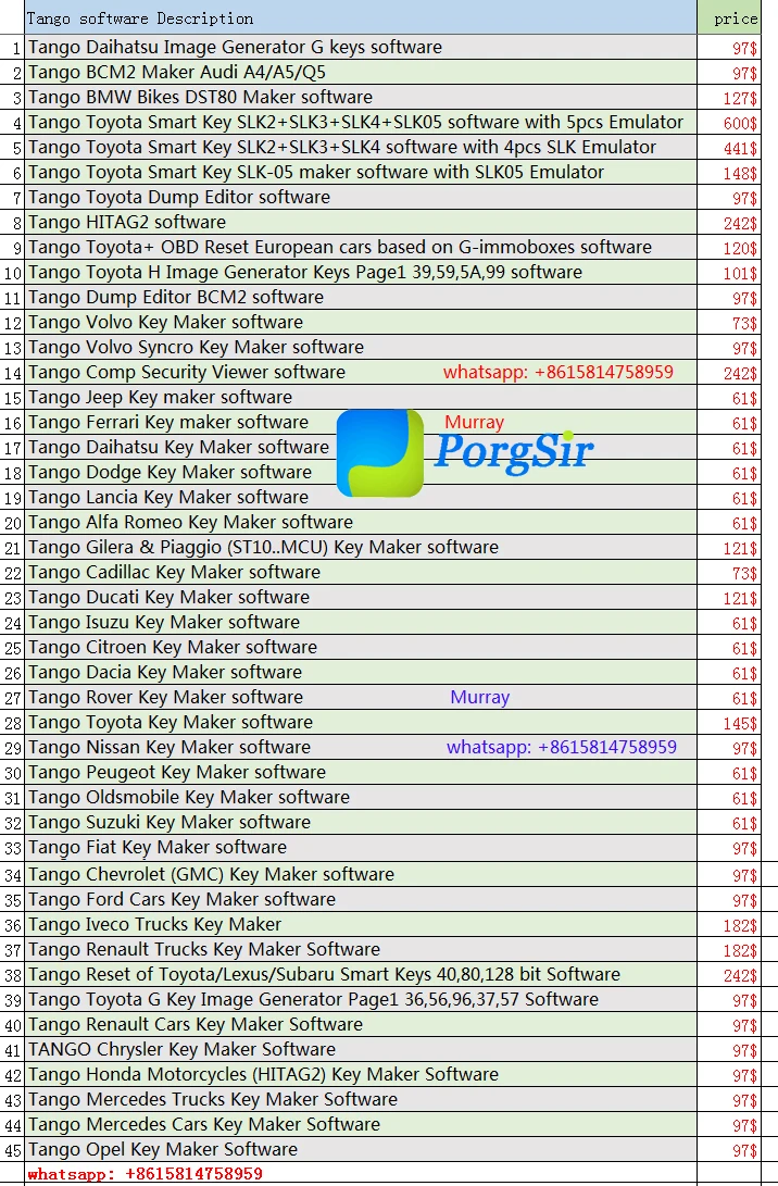 Оригинальное программное обеспечение Tango Key Maker для Toyota для Renault I-suzu N-issan P-eugeot S-uzuki C-hevrolet(GMC
