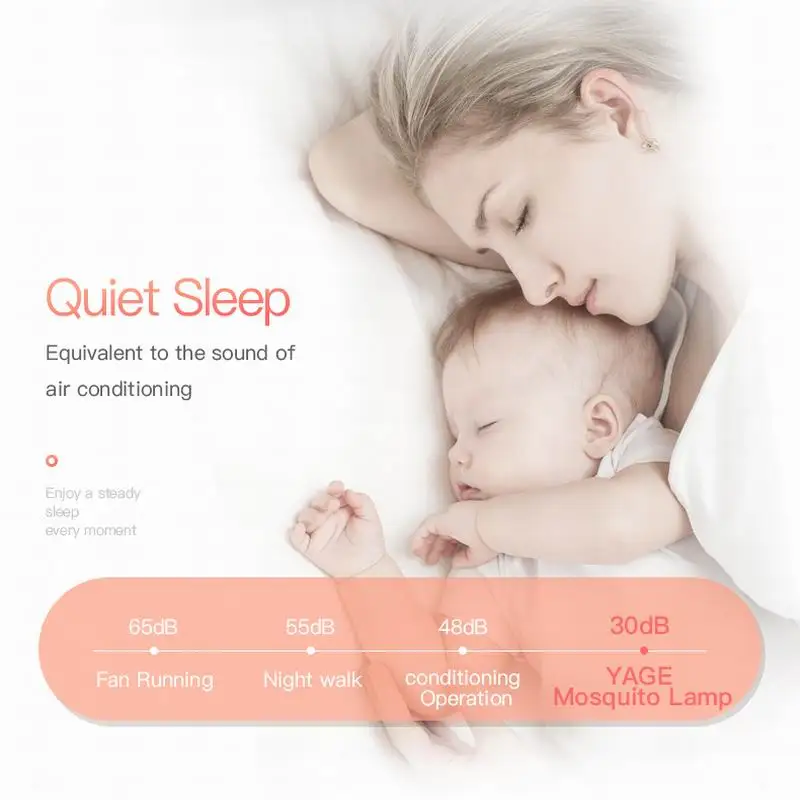 Новая садовая лампа убийца от насекомых вредителей бытовой фиолетовый