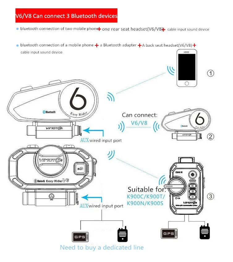 VI moto 2 шт V6 Bluetooth домофон для мото rcycle домофон шлем гарнитуры домофон мото rcycle гарнитура intercomunicador moto